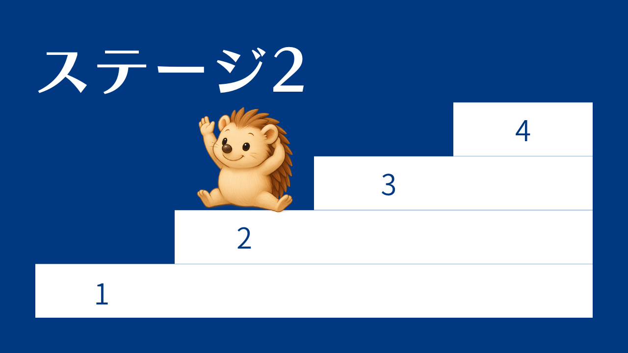 ステージ2：普通に見えるが常に症状がある状態のイメージ